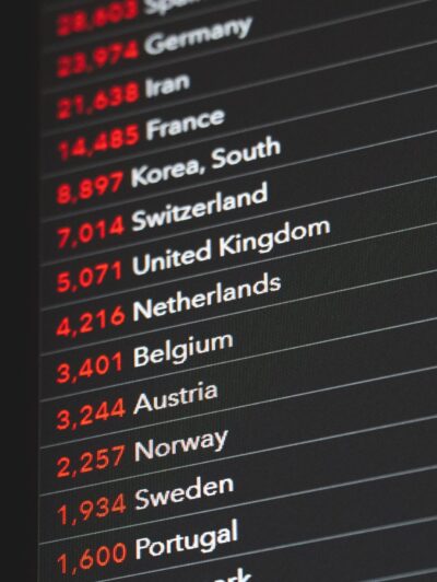 Транзитна декларація Т1: що це таке